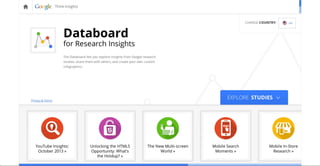 Google Data Board