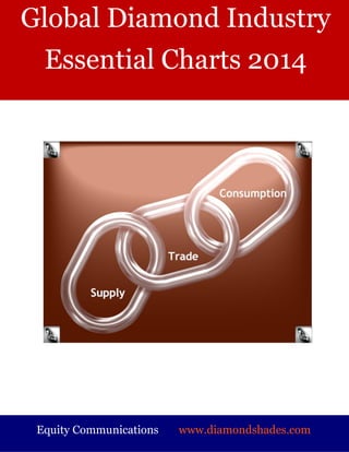 Global Diamond Industry 
Essential Charts 2014 
Equity Communications www.diamondshades.com  