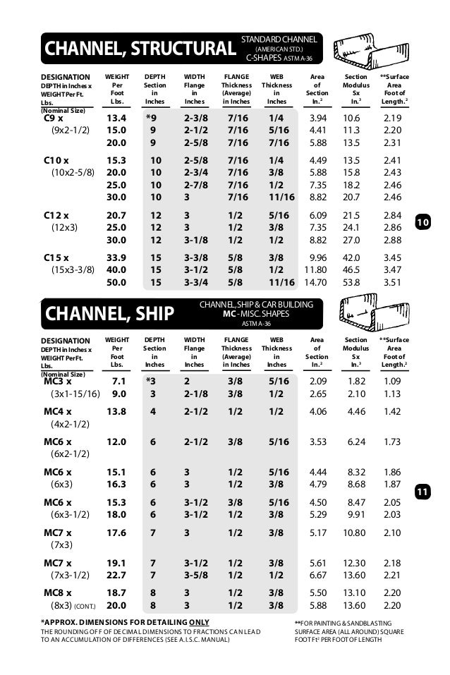 c9 x 13.4 Databook c9 x 13.4 Databook