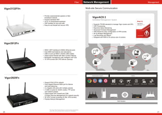Fiber
Vigor2132FVn
Provide unprecedented speeds on fiber
broadband network
Support hardware NAT
Up to 1G downstream/upstream
VoIP facilities for low-cost calls
Easy-to-use firewall and secure VPN
Vigor2912Fn
WAN1 (SFP interface) & WAN2 (Ethernet port)
Dual WAN load-balance and redundancy
USB 2.0 port as WAN 3 (3G/4G USB mobile)
Object-based firewall with Web Content Filtering
Bandwidth management with intelligent VoIP Qos
16 VPN tunnels with VPN failover (backup)
Vigor2925Fn
Support IPv6 & IPv4 network
Dual Gigabit Ethernet WAN port for failover
and load-balancing
4 x Gigabit LAN ports with multiple subnets
2 USB 2.0 ports for 3G/4G mobile, FTP server
and network printers
Object-based SPI Firewall and CSM
(Content Security Management) for network security
50 VPN Tunnels (including 25 SSL VPN tunnels)
Flexible Network Management
The Vigor Fiber Router Series is only for project and please
check with the local authorized resellers for availability.
20
Network Management Management
21
Rich Solution
Cross-browser Support Feature
Multi-site Secure Communication
VigorACS 2
Centralized Management System
Supports TR-069 standard to manage Vigor routers and APs
CPE Provisioning
Real-time Status Monitoring
Advanced Firmware Management
VPN Wizard for easy configuration of VPN tunnels
AP & Wireless Management
Log Recording and Report
Designed with RWD to fit various size of screens
Config BackupGoogle maps Alarm system Data reports Login devicesVPN
drag and drop
 