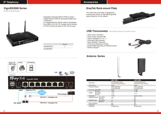 IP Telephony
Integrated multimode ADSL2+/VDSL2 modem
Gigabit Ethernet WAN for load-balancing/fail-over
connectivity
6 x Gigabit Ethernet LAN for network virtualization
Dual USB 2.0 for 4G LTE Dongles and file sharing
32 VPN Tunnels (including 16 SSL VPN tunnels)
VigorBX2000 Series
IPPBX Firewall Router
VigorBX2000
VigorBX2000
WLAN
n
A logna
Phone
DSL Splitter
O P logue LineFX ort 1 - Ana
File Sharing
LAN
IS 1/ SPP I 2
Phone Adapter
WAN2 f FTTxorANW 1
Printer3G/4G LTE
USB mobile
4G
3G
O P logue LineFX ort 2 - Ana
32
Antenna Series
Description
ANT-1207
The metal rack-mount plate is designed for
sustaining the device of Vigor2862/Vigor2926
series inside the 19-inch cabinet.
DrayTek Rack-mount Plate
Indoor
2400~2500 MHz
5150~5875 MHz
7.5 dBi
10 dBi
Vertical, Linear
70
60
60
30
2W
50Ω
PR SMA Plug
2.4GHz/5GHz Indoor
Omni-Directional Antenna
Environment
Frequency Range
Peak Gain
VSWR
Polarization
HPBW/Horizontal
HPBW/Vertical
Power Handling
Impedance
Connector
@ 2.4GHz
@ 5GHz
@ 2.4GHz
@ 5GHz
@ 2.4GHz
@ 5GHz
ANT-2520
Indoor
2400~2500 MHZ
5150~5850 MHz
5 dBi
7 dBi
< 2.0
< 3.0
Linear
5W
50Ω
PR SMA Plug
@ 2.4GHz
@ 5GHz
360
80
2.4GHz/5GHz Indoor
Directional Patch Antenna
≦2.0
Accessories
33
USB Thermometer
Outer sensor included (1M)
Data is displayed in °F or °C
Informative Web Interface
Alarm Max/Min Thresholds
Continuous Reporting to syslog
Email & SMS Reporting on threshold breach
RoHS Compliant
Direct router connection
Temperature Sensor for DrayTek routers
 