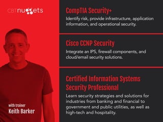 CompTIA Security+
Cisco CCNP Security
Certified Information Systems
Security Professional
with trainer
Keith Barker
Identify risk, provide infrastructure, application
information, and operational security.
Integrate an IPS, firewall components, and
cloud/email security solutions.
Learn security strategies and solutions for
industries from banking and financial to
government and public utilities, as well as
high-tech and hospitality.
 