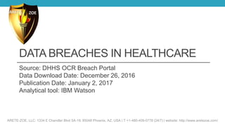 DATA BREACHES IN HEALTHCARE
Source: DHHS OCR Breach Portal
Data Download Date: December 26, 2016
Publication Date: January 2, 2017
Analytical tool: IBM Watson
ARETE-ZOE, LLC: 1334 E Chandler Blvd 5A-19, 85048 Phoenix, AZ, USA | T:+1-480-409-0778 (24/7) | website: http://www.aretezoe.com/
 