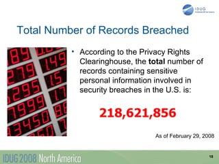 Total Number of Records Breached
          • According to the Privacy Rights
            Clearinghouse, the total number of
            records containing sensitive
            personal information involved in
            security breaches in the U.S. is:


                 218,621,856
                                As of February 29, 2008


                                                    18
 
