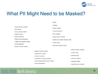What PII Might Need to be Masked?




                                    30
 