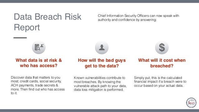 Data Breach Risks – Data Breach Impact On Employees – OVMN
