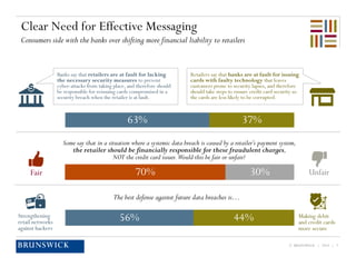 © BRUNSWICK | 2014 | 7
Making debit
and credit cards
more secure
63% 37%
Banks say that retailers are at fault for lacking
the necessary security measures to prevent
cyber-attacks from taking place, and therefore should
be responsible for reissuing cards compromised in a
security breach when the retailer is at fault.
Retailers say that banks are at fault for issuing
cards with faulty technology that leaves
customers prone to security lapses, and therefore
should take steps to ensure credit card security so
the cards are less likely to be corrupted.
70% 30%
Some say that in a situation where a systemic data breach is caused by a retailer’s payment system,
the retailer should be financially responsible for these fraudulent charges,
NOT the credit card issuer. Would this be fair or unfair?
UnfairFair
Clear Need for Effective Messaging
Consumers side with the banks over shifting more financial liability to retailers
56% 44%Strengthening
retail networks
against hackers
The best defense against future data breaches is…
 