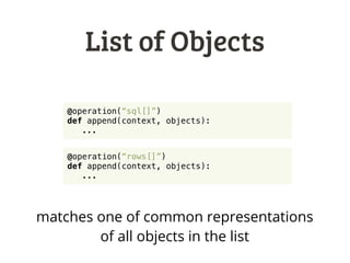 @operation
@operation(“sql”)
def sample(context, object, limit):
...
@operation(“sql”, “sql”)
def new_rows(context, target, source):
...
@operation(“sql”, “rows”, name=“new_rows”)
def new_rows_iter(context, target, source):
...
unary
binary
binary with same name but different signature:
 