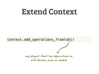 Modules
*just an example
collection of operations
SQL Iterator MongoDB
SQL iterator
iterator
SQL iterator
✽
✂
⧗
✽
⧗
Mongo
✽
 