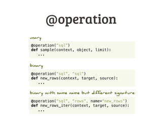 Signature
@operation(“sql”)
def sample(context, object, limit):
...
signature
accepted representation
SQL
✽ … ? ...
iterat...