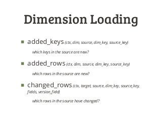 Dimension Loading
■ added_keys(ctx, dim, source, dim_key, source_key)
which keys in the source are new?
■ added_rows(ctx, ...