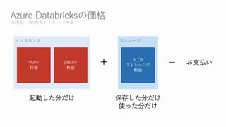 󥹥 ȥ`
VM
Ͻ
DBU
Ͻ
BLOB
ȥ`
Ͻ
Ӥ֤ 椷֤
ʹä֤
  ֧B
Azure Databricks΁
VMϽ+ DBUϽ + ȥ`Ͻ
 