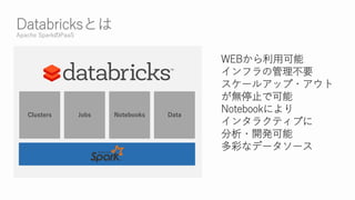 WEBÿ
եιҪ
`륢å?
oֹͣǿ
Notebookˤ
󥿥饯ƥ֤
?_k
ʤʥǩ``
Clusters Jobs Notebooks Data
DatabricksȤ
Apache SparkPaaS
 