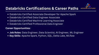 Databricks Certifications & Career Paths
Databricks Certified Associate Developer for Apache Spark
Databricks Certified Data Engineer Associate
Databricks Certified Machine Learning Associate
Databricks Certified Professional Data Engineer
Career Opportunities:
Job Roles: Data Engineer, Data Scientist, AI Engineer, ML Engineer
Key Skills: Apache Spark, Python, SQL, Delta Lake, MLflow
 