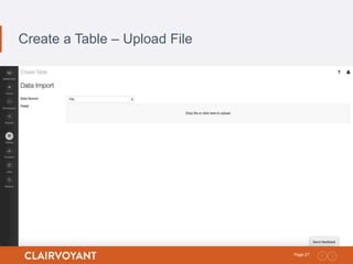 Databricks Community Cloud Overview | PPTX