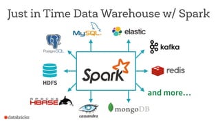 Just in Time Data Warehouse w/ Spark
and more…
HDFS
 