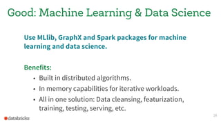 Good: Machine Learning & Data Science
Use MLlib, GraphX and Spark packages for machine
learning and data science.
Benefits:
• Built in distributed algorithms.
• In memory capabilities for iterative workloads.
• All in one solution: Data cleansing, featurization,
training, testing, serving, etc.
29
 