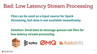 Bad: Low Latency Stream Processing
Files can be used as a input source for Spark
Streaming, but data is not available immediately.
Solution: Send data to message queues not files for
low latency stream processing.
34
 