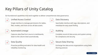 Databricks-Unity-Catalog-Unifying-Your-Data-and-AI-Governance.pptx