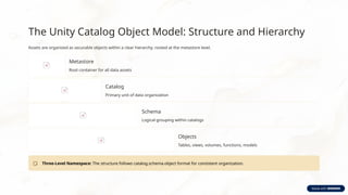 Databricks-Unity-Catalog-Unifying-Your-Data-and-AI-Governance.pptx