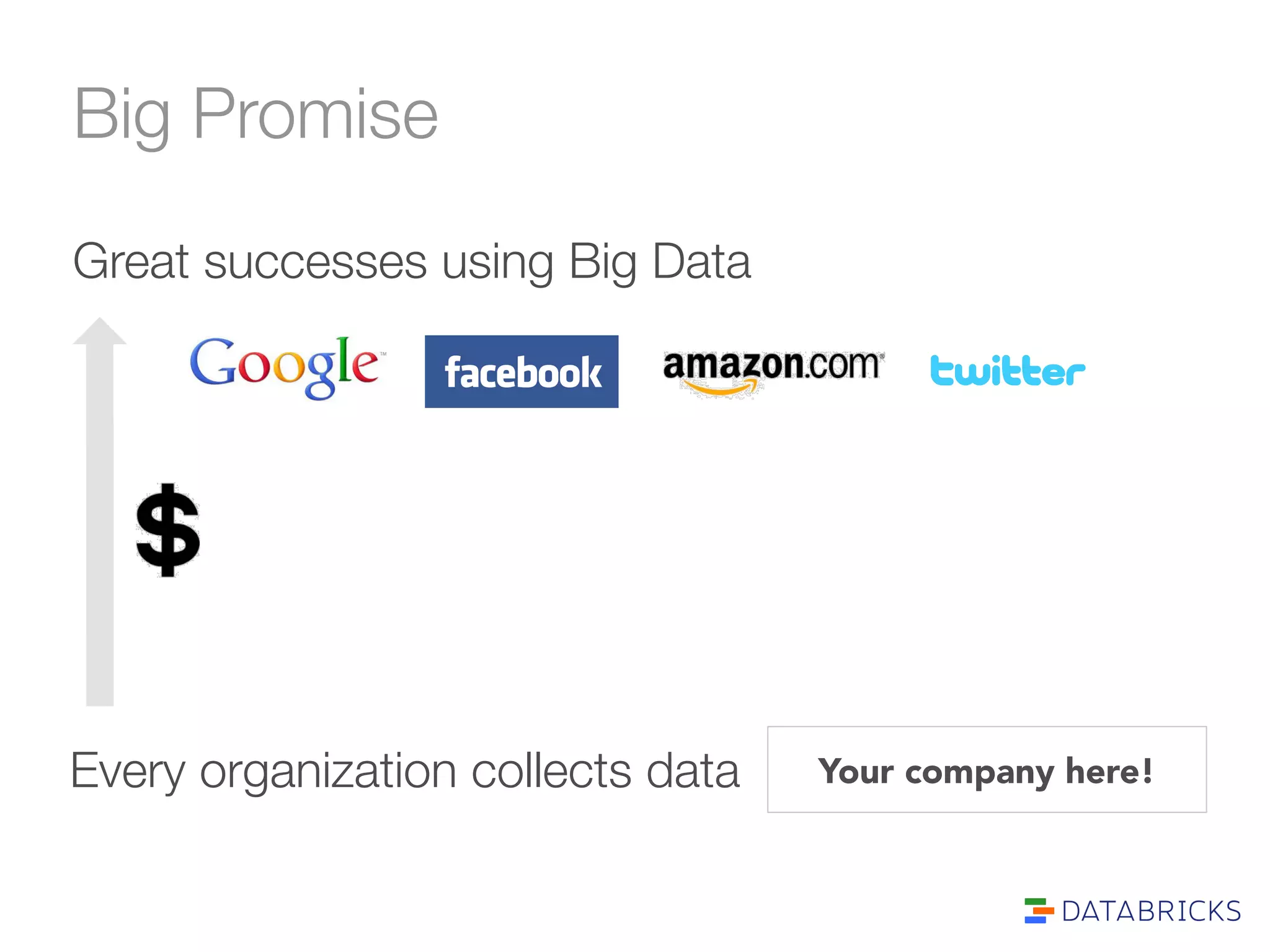 Big Promise 
Great successes using Big Data 
Every organization collects dataYour company here! 
 