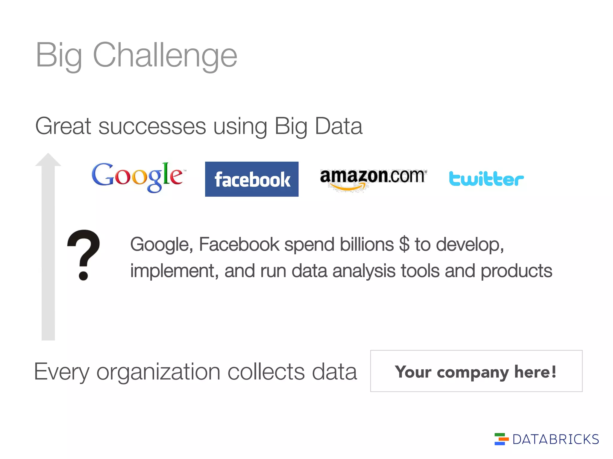 Big Challenge 
Great successes using Big Data 
Google, Facebook spend billions $ to develop, 
implement, and run data analysis tools and products 
Your company here! 
Every organization collects data 
 
