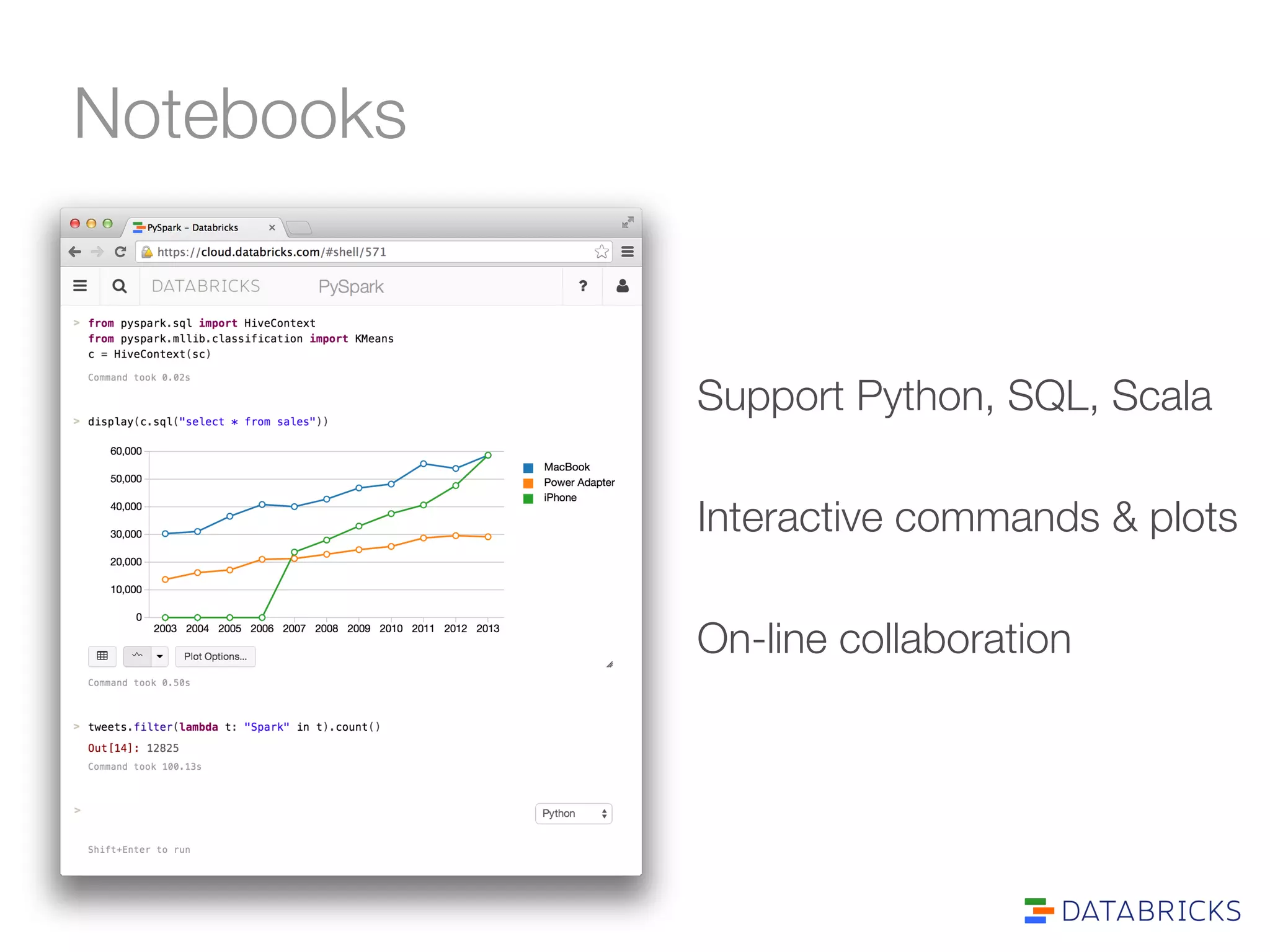 Notebooks 
Support Python, SQL, Scala 
Interactive commands & plots 
On-line collaboration 
 