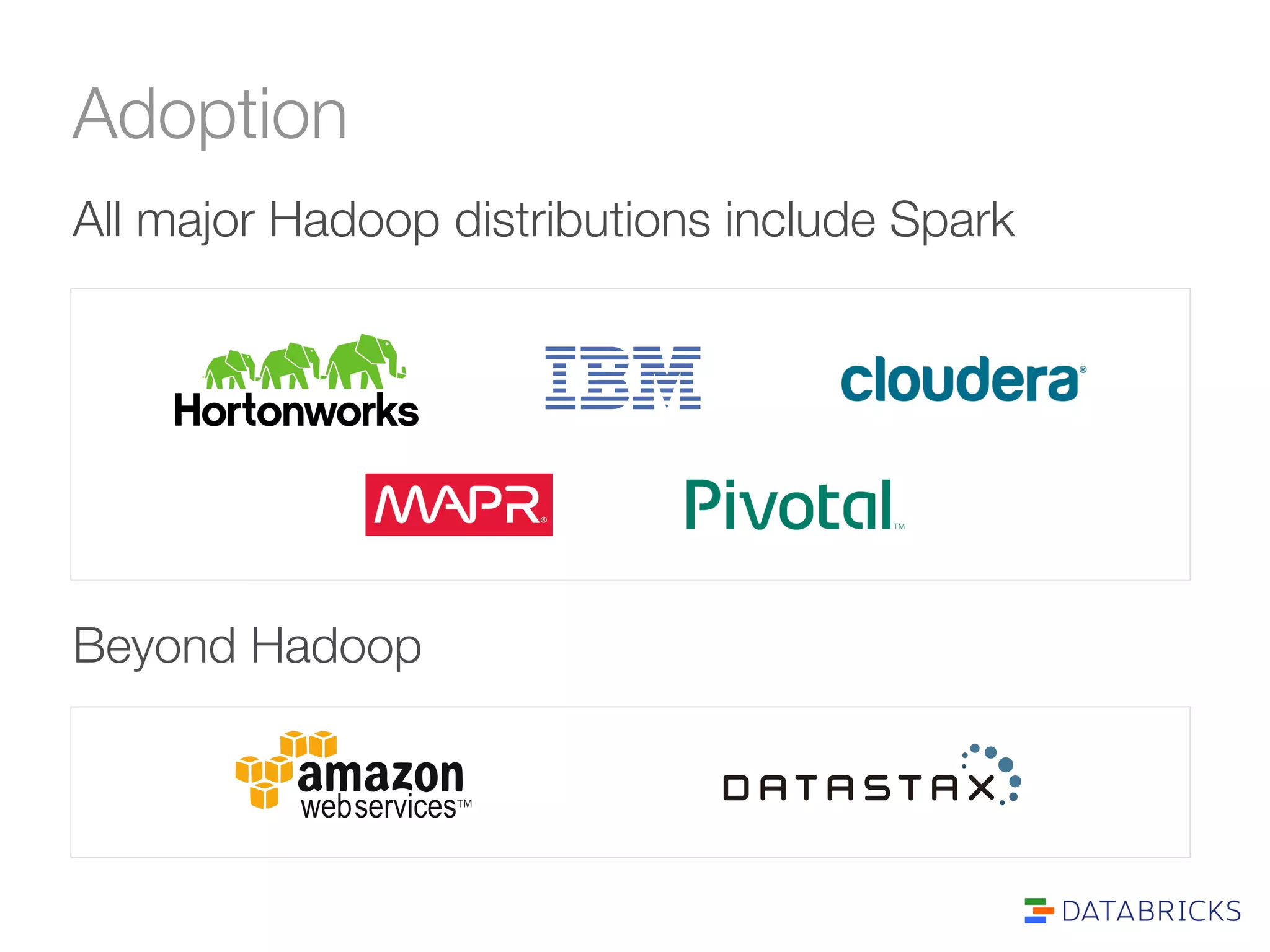 Adoption 
All major Hadoop distributions include Spark 
Beyond Hadoop 
 