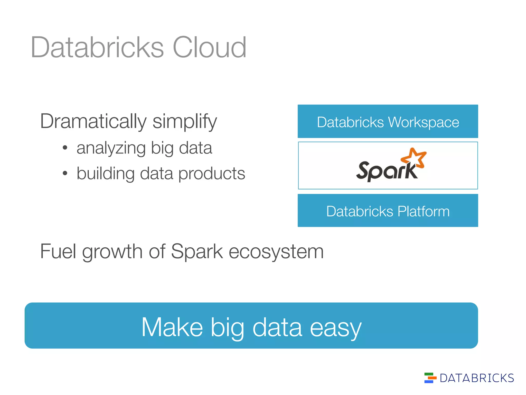 Databricks Cloud 
Databricks Workspace 
Databricks Platform 
Dramatically simplify 
• analyzing big data 
• building data products 
Fuel growth of Spark ecosystem 
Make big data easy 
 