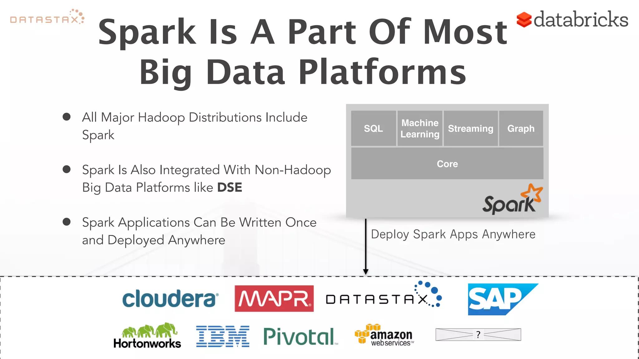 Spark Is A Part Of Most 
Big Data Platforms 
• All Major Hadoop Distributions Include 
Spark 
• Spark Is Also Integrated With Non-Hadoop 
Big Data Platforms like DSE 
• Spark Applications Can Be Written Once 
and Deployed Anywhere 
SQL 
Machine 
Learning 
Streaming Graph 
Core 
Deploy Spark Apps Anywhere 
 