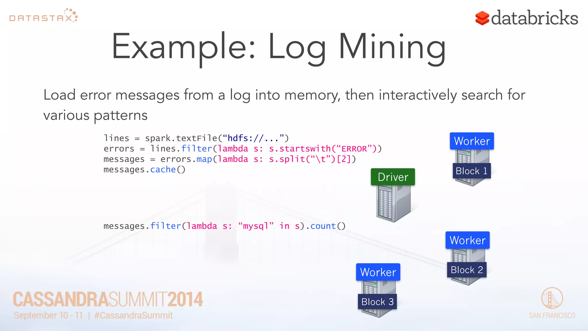 Example: Log Mining 
Load error messages from a log into memory, then interactively search for 
various patterns 
lines = spark.textFile(“hdfs://...”) 
errors = lines.filter(lambda s: s.startswith(“ERROR”)) 
messages = errors.map(lambda s: s.split(“t”)[2]) 
messages.cache() 
Worker 
Worker 
Worker 
Driver 
messages.filter(lambda s: “mysql” in s).count() 
Block 1 
Block 2 
Block 3 
 