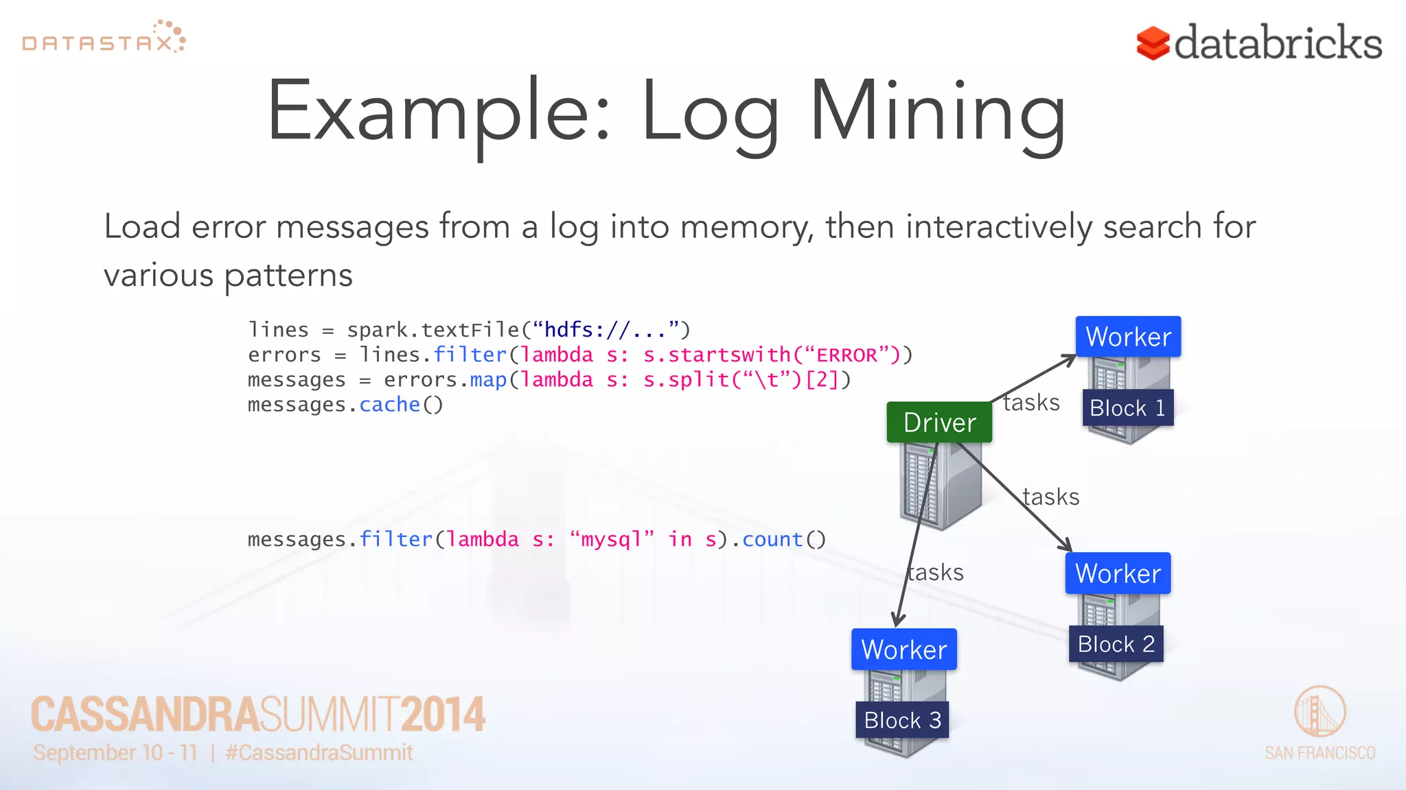 Example: Log Mining 
Load error messages from a log into memory, then interactively search for 
various patterns 
lines = spark.textFile(“hdfs://...”) 
errors = lines.filter(lambda s: s.startswith(“ERROR”)) 
messages = errors.map(lambda s: s.split(“t”)[2]) 
messages.cache() 
Worker 
Driver 
Worker 
Worker 
messages.filter(lambda s: “mysql” in s).count() 
Block 1 
Block 2 
Block 3 
tasks 
tasks 
tasks 
 