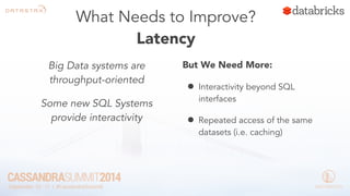 What Needs to Improve? 
Latency 
Big Data systems are 
throughput-oriented 
Some new SQL Systems 
provide interactivity 
But We Need More: 
• Interactivity beyond SQL 
interfaces 
• Repeated access of the same 
datasets (i.e. caching) 
 