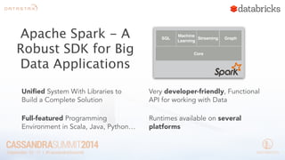 Apache Spark - A 
Robust SDK for Big 
Data Applications 
SQL 
Machine 
Learning 
Streaming Graph 
Core 
Unified System With Libraries to 
Build a Complete Solution 
! 
Full-featured Programming 
Environment in Scala, Java, Python… 
Very developer-friendly, Functional 
API for working with Data 
! 
Runtimes available on several 
platforms 
 