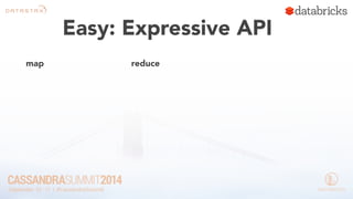 Easy: Expressive API 
map reduce 
 