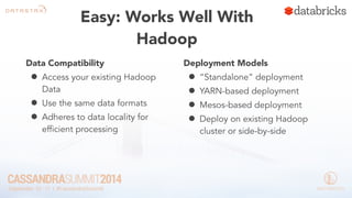Easy: Works Well With 
Hadoop 
Data Compatibility 
• Access your existing Hadoop 
Data 
• Use the same data formats 
• Adheres to data locality for 
efficient processing 
! 
Deployment Models 
• “Standalone” deployment 
• YARN-based deployment 
• Mesos-based deployment 
• Deploy on existing Hadoop 
cluster or side-by-side 
 