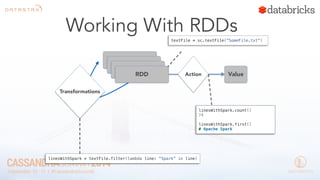 Working With RDDs 
RDRDDD RDRDDD 
Transformations 
textFile = sc.textFile(”SomeFile.txt”) 
Action Value 
linesWithSpark = textFile.filter(lambda line: "Spark” in line) 
linesWithSpark.count() 
74 
! 
linesWithSpark.first() 
# Apache Spark 
 