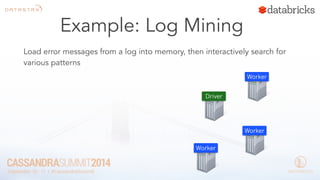 Load error messages from a log into memory, then interactively search for 
various patterns 
Worker 
Example: Log Mining 
Worker 
Worker 
Driver 
 