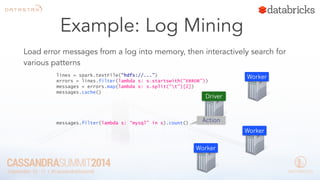 Example: Log Mining 
Load error messages from a log into memory, then interactively search for 
various patterns 
lines = spark.textFile(“hdfs://...”) 
errors = lines.filter(lambda s: s.startswith(“ERROR”)) 
messages = errors.map(lambda s: s.split(“t”)[2]) 
messages.cache() 
Worker 
Worker 
Worker 
Driver 
messages.filter(lambda s: “mysql” in s).count() Action 
 