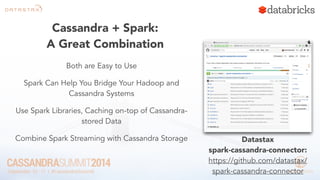 Cassandra + Spark: 
A Great Combination 
Both are Easy to Use 
Spark Can Help You Bridge Your Hadoop and 
Cassandra Systems 
Use Spark Libraries, Caching on-top of Cassandra-stored 
Data 
Combine Spark Streaming with Cassandra Storage Datastax 
spark-cassandra-connector: 
https://github.com/datastax/ 
spark-cassandra-connector 
 