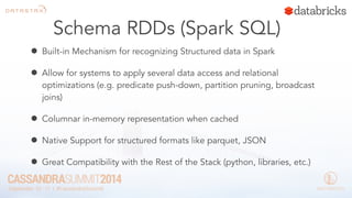 Schema RDDs (Spark SQL) 
• Built-in Mechanism for recognizing Structured data in Spark 
• Allow for systems to apply several data access and relational 
optimizations (e.g. predicate push-down, partition pruning, broadcast 
joins) 
• Columnar in-memory representation when cached 
• Native Support for structured formats like parquet, JSON 
• Great Compatibility with the Rest of the Stack (python, libraries, etc.) 
 