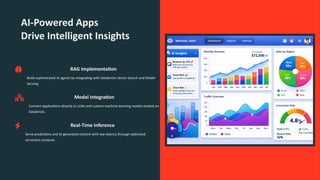 Databricks Apps: Revolutionizing Data, AI, and Application Development ...