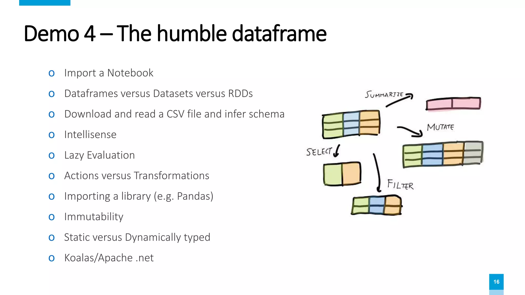 16
Demo 4 – The humble dataframe
ο Import a Notebook
ο Dataframes versus Datasets versus RDDs
ο Download and read a CSV file and infer schema
ο Intellisense
ο Lazy Evaluation
ο Actions versus Transformations
ο Importing a library (e.g. Pandas)
ο Immutability
ο Static versus Dynamically typed
ο Koalas/Apache .net
 