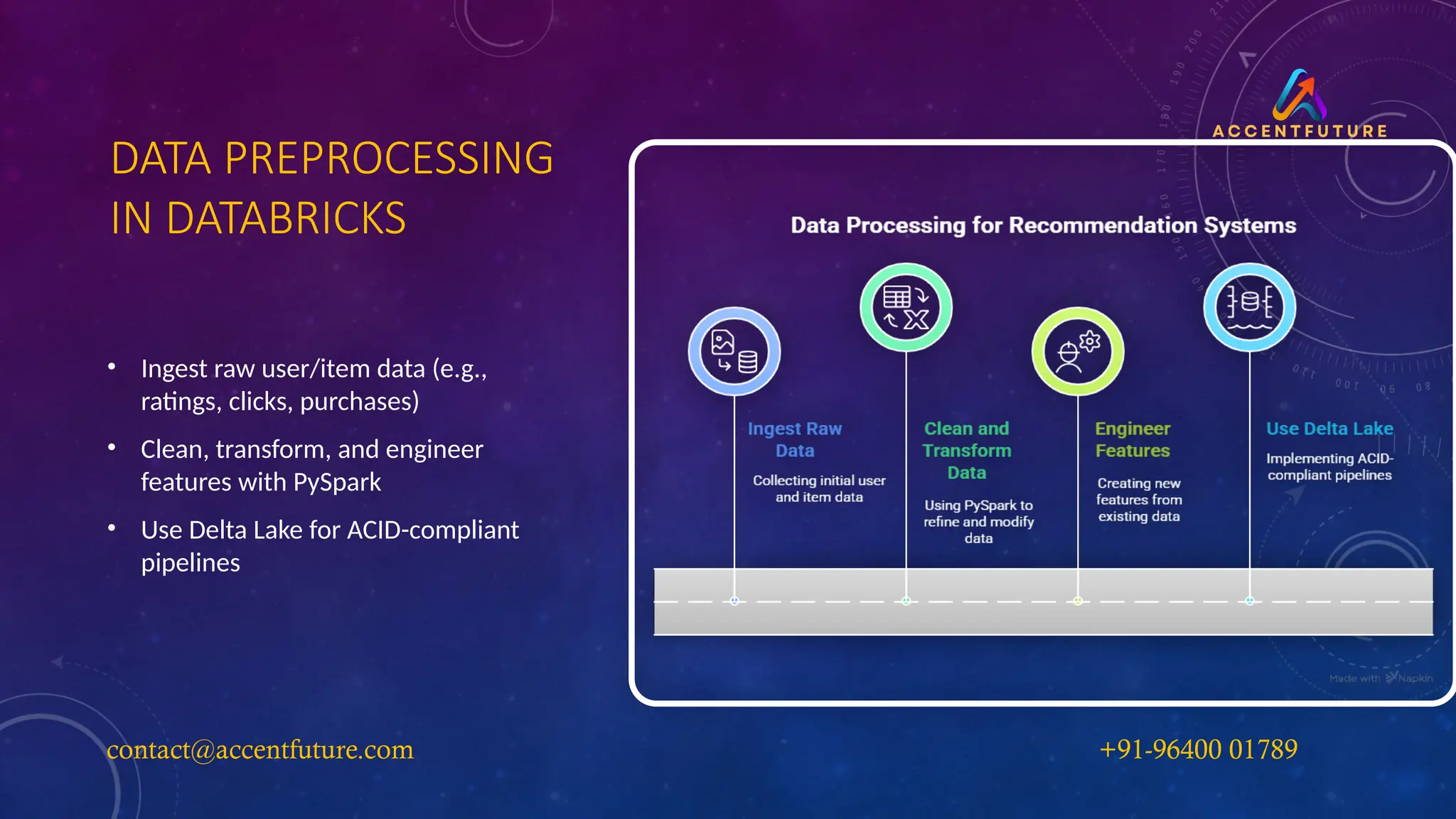 DATA PREPROCESSING
IN DATABRICKS
• Ingest raw user/item data (e.g.,
ratings, clicks, purchases)
• Clean, transform, and engineer
features with PySpark
• Use Delta Lake for ACID-compliant
pipelines
contact@accentfuture.com​
​ +91-96400 01789​
 