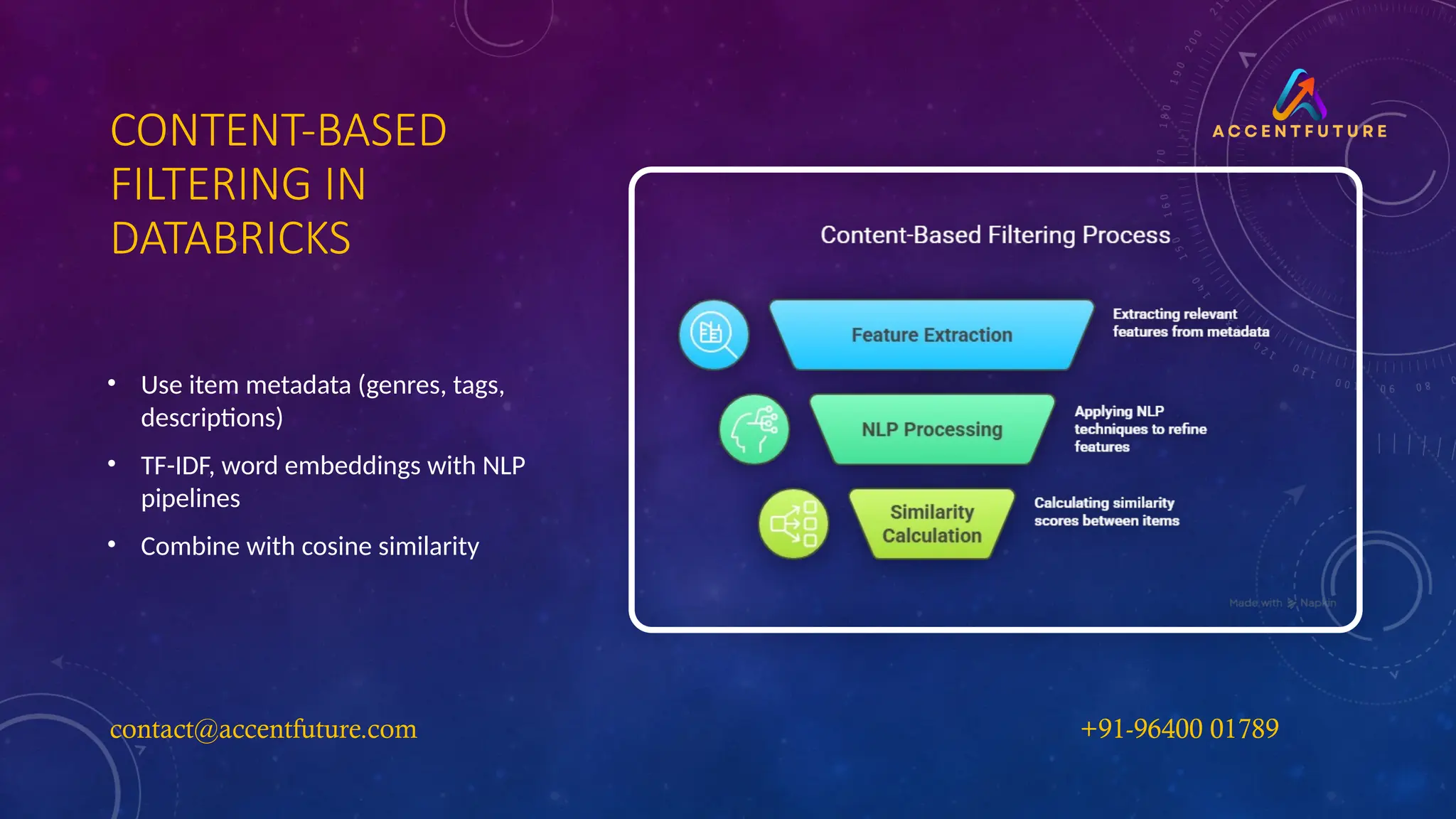 CONTENT-BASED
FILTERING IN
DATABRICKS
• Use item metadata (genres, tags,
descriptions)
• TF-IDF, word embeddings with NLP
pipelines
• Combine with cosine similarity
contact@accentfuture.com​
​ +91-96400 01789​
​
 