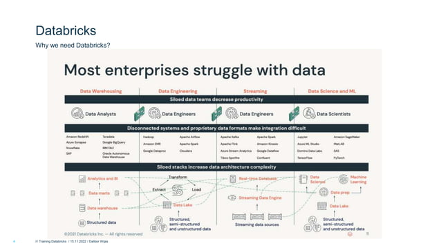 Databricks Fundamentals | PPTX | Databases | Computer Software and ...