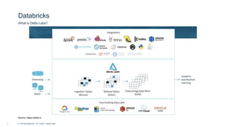 Databricks Fundamentals | PPT