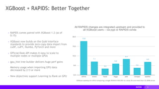 20
XGBoost + RAPIDS: Better Together
▸ RAPIDS comes paired with XGBoost 1.2 (as of
0.15)
▸ XGBoost now builds on the GoAI interface
standards to provide zero-copy data import from
cuDF, cuPY, Numba, PyTorch and more
▸ Official Dask API makes it easy to scale to
multiple nodes or multiple GPUs
▸ gpu_hist tree builder delivers huge perf gains
Memory usage when importing GPU data
decreased by 2/3 or more
▸ New objectives support Learning to Rank on GPU
All RAPIDS changes are integrated upstream and provided to
all XGBoost users – via pypi or RAPIDS conda
 