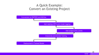 29
A Quick Example:
Convert an Existing Project
29
Conversion to RAPIDS and MLflow
Add nesting+HPO and model logging
Add project entry points
Anaconda and Docker training
Deployment A Trained Model
 