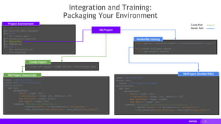 32
Integration and Training:
Packaging Your Environment
./
├── airline_small.parquet
├── envs
└── conda.yaml
├── Dockerfile.training
├── MLproject
├── README.md
└── src
├── entrypoint.sh
└── train.py
Project Environment
MLProject
name: rapids-mlflow
docker_env:
image: mlflow-rapids-example
entry_points:
hpo_run:
parameters:
fpath: {type: str}
n_estimators: {type: int, default: 100}
max_features: {type: float}
max_depth: {type: int}
command: "/bin/bash src/entrypoint.sh src/train.py 
--fpath={fpath} --n_estimators={n_estimators} 
--max_features={max_features} --max_depth={max_depth}"
name: rapids-mlflow
conda_env: envs/conda.yaml
entry_points:
hpo_run:
parameters:
fpath: {type: str}
n_estimators: {type: int, default: 100}
max_features: {type: float}
max_depth: {type: int}
command: "python src/train.py 
--fpath={fpath} --n_estimators={n_estimators} 
--max_features={max_features} --max_depth={max_depth}"
MLProject (Anaconda) MLProject (Docker/K8s)
FROM rapidsai/rapidsai:cuda11.0-runtime-ubuntu18.04-py3.8
RUN source activate rapids 
&& pip install mlflow
Dockerﬁle.training
$ conda env export --name mlflow > envs/conda.yaml
Conda Export
Conda Path
Docker Path
 